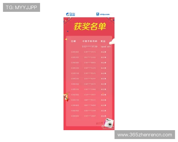 了解12博官网真人投注技巧提升赢率赢得更多奖励 了解12博官网真人投注技巧提升赢率赢得更多奖励