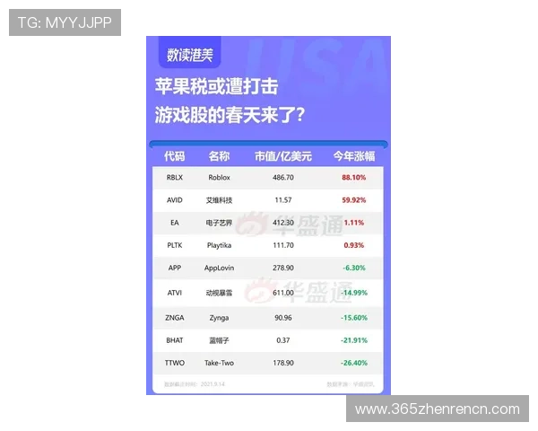 免费试玩dg百家樂讓你無需投資即可掌握遊戲技巧與玩法