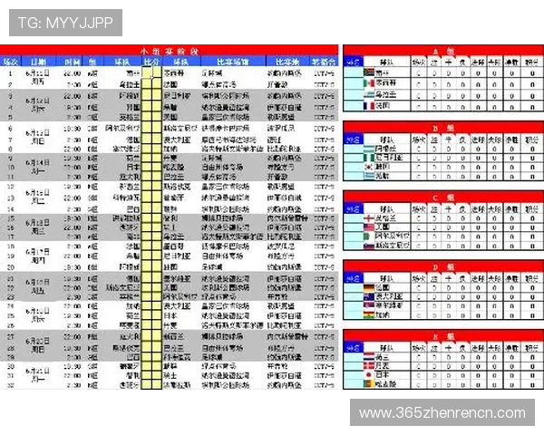 E组世界杯赛程详细安排及比赛时间全攻略，助你掌握最新赛事动态